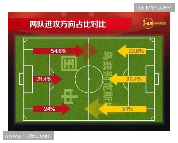 南京足球队与西安足球队赛后复盘探讨灵活性表现与战术调整分析 南京足球队与西安足球队赛后复盘探讨灵活性表现与战术调整分析