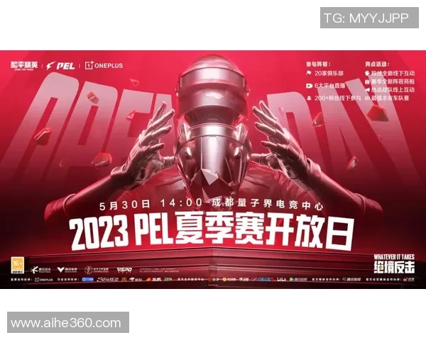 和平精英意识排行榜揭晓FPX战队荣登第六名引发热议MBA