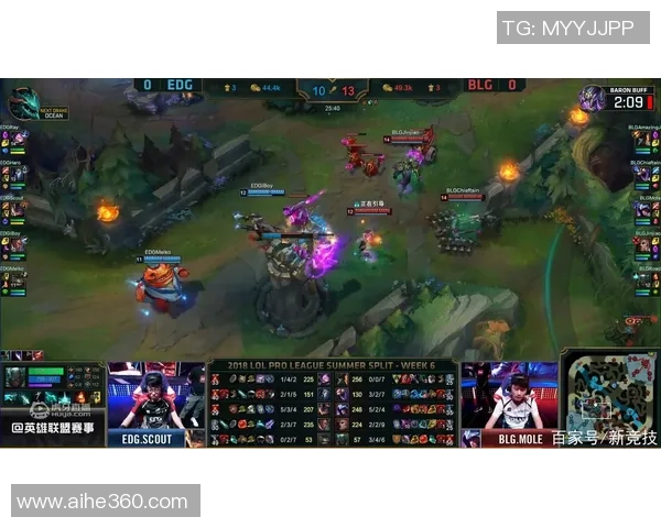 深入分析EDG战队的控制打法与战略布局
