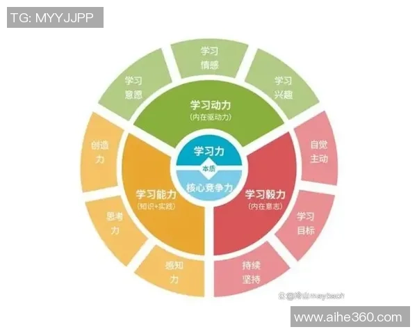 西安网球队个人能力分析与提升策略探讨