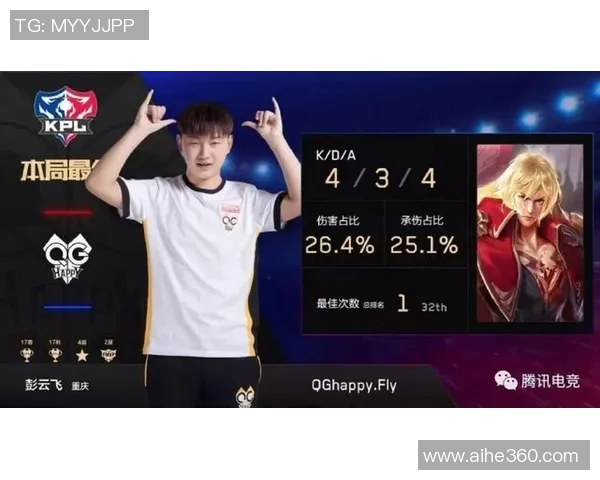 上海篮球队的崛起之路：从默默无闻到世界锦标赛的辉煌历程