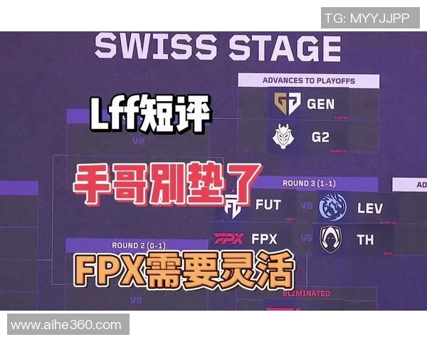 FPX战术引发热议玩家与评论员的不同看法与分析