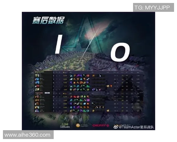 DOTA2战术解析:IG战队如何构建高效快攻体系与战斗策略 DOTA2战术解析:IG战队如何构建高效快攻体系与战斗策略