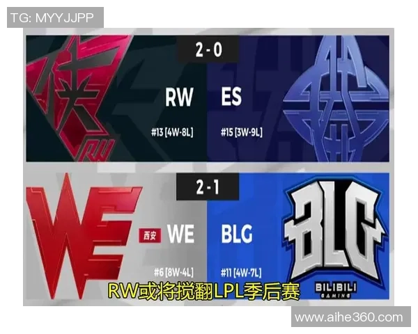RNG战队以85分稳居大师赛积分榜首位争夺冠军之路愈发明朗